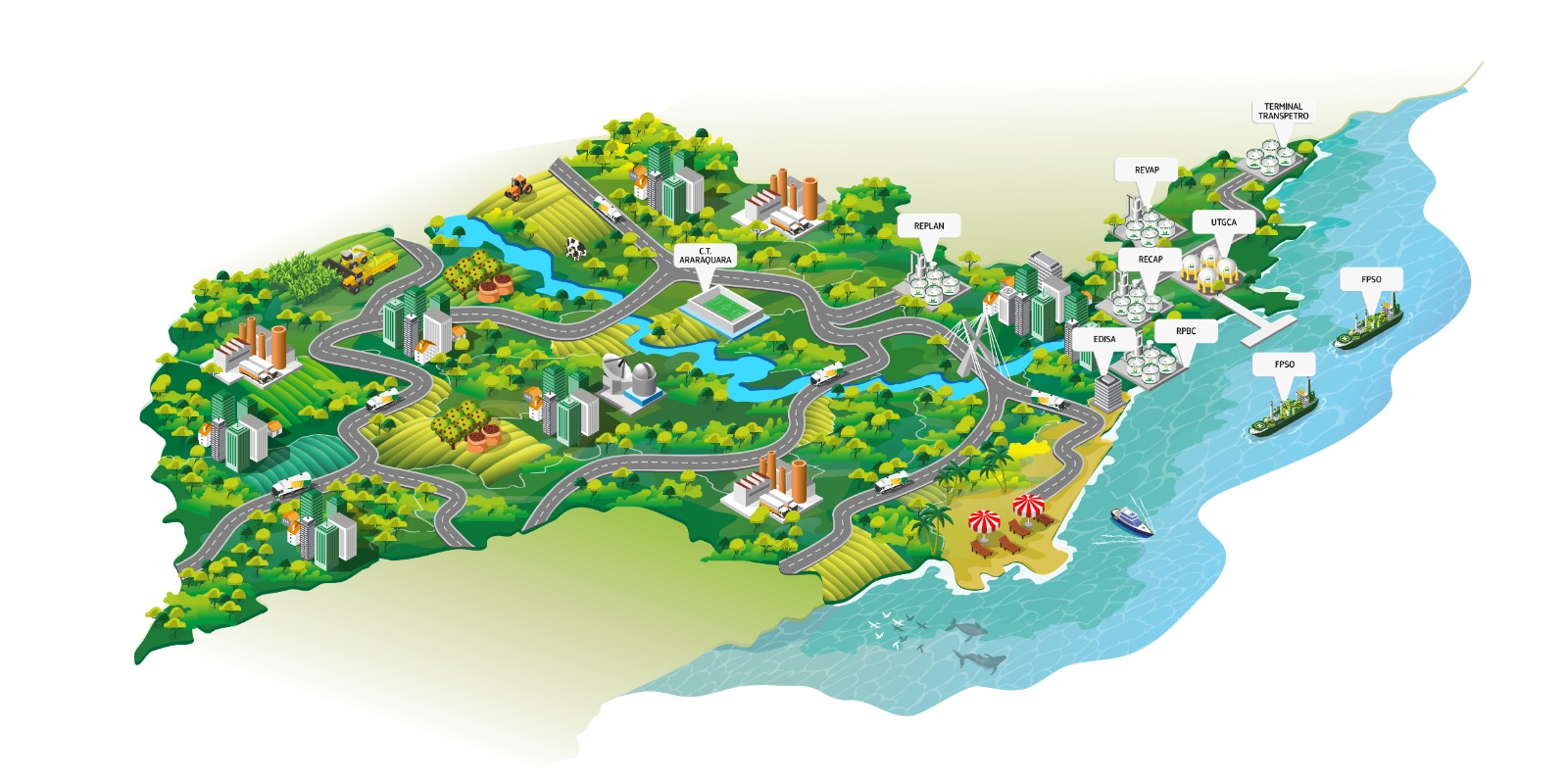 Mapa ilustrado do estado de São Paulo com a localização das operações da Petrobras, incluindo refinarias (REPLAN, REVAP, RECAP, RPBC), terminais, plataformas FPSO e outras instalações distribuídas pelo território e litoral paulista. 