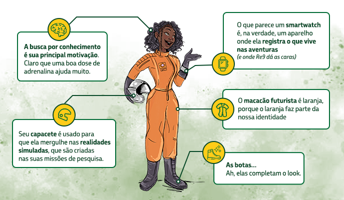 Imagem de Petra, com macacão laranja, botas e luvas pretas e capacete na mão.