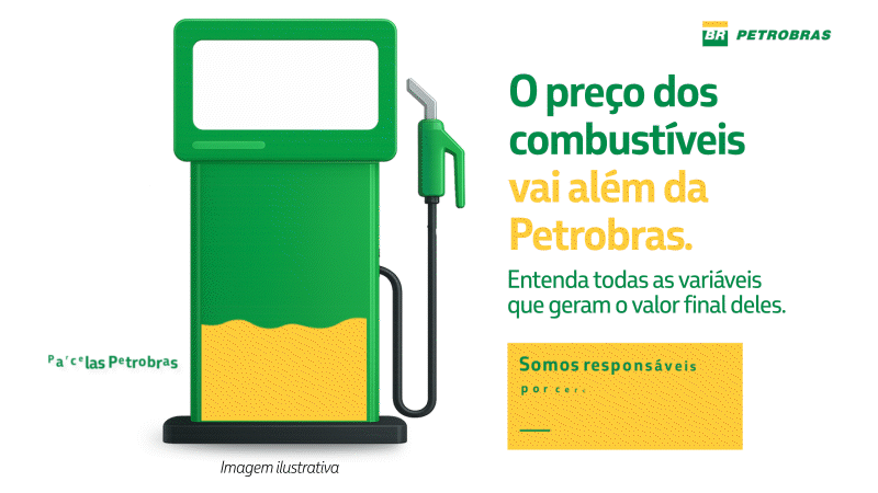 Ilustração de bomba de combustíveis com texto informando que a Petrobras é responsável por apenas uma parcela do preço.