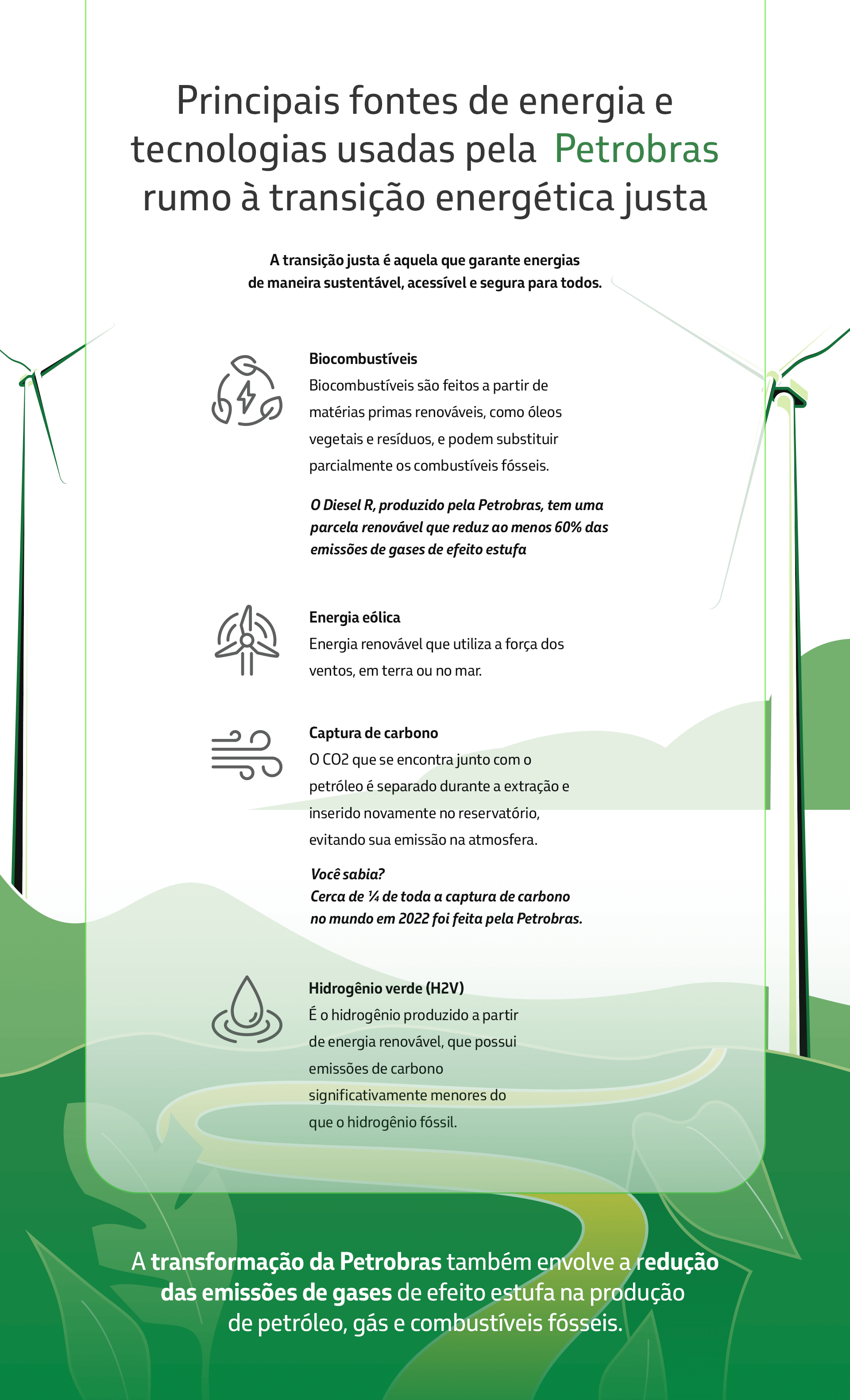 Entre as soluções que estão possibilitando uma transição energética justa, estão o petróleo descarbonizado e o hidrogênio verde.