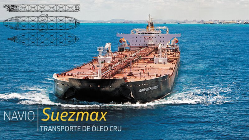 Foto e desenho técnico de um tipo de navio Suezmax da Transpetro.