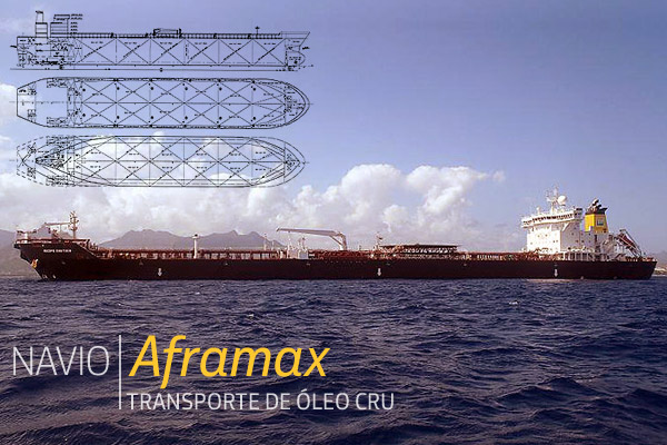 Foto e desenho técnico de um tipo de navio Aframax da Transpetro