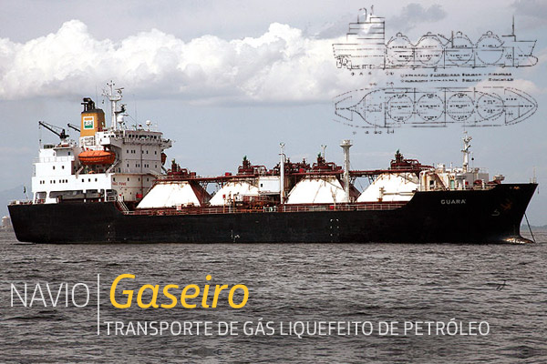 Foto e desenho técnico de um tipo de navio gaseiro da Transpetro