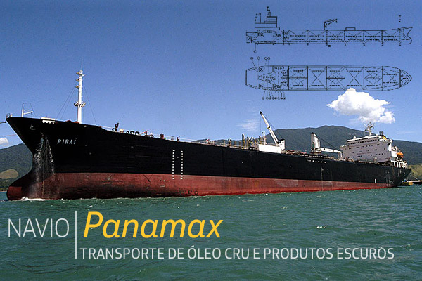 Foto e desenho técnico de um tipo de navio Panamax da Transpetro.