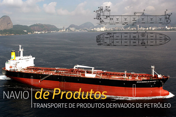 Foto e desenho técnico de um tipo de navio de produtos da Transpetro.